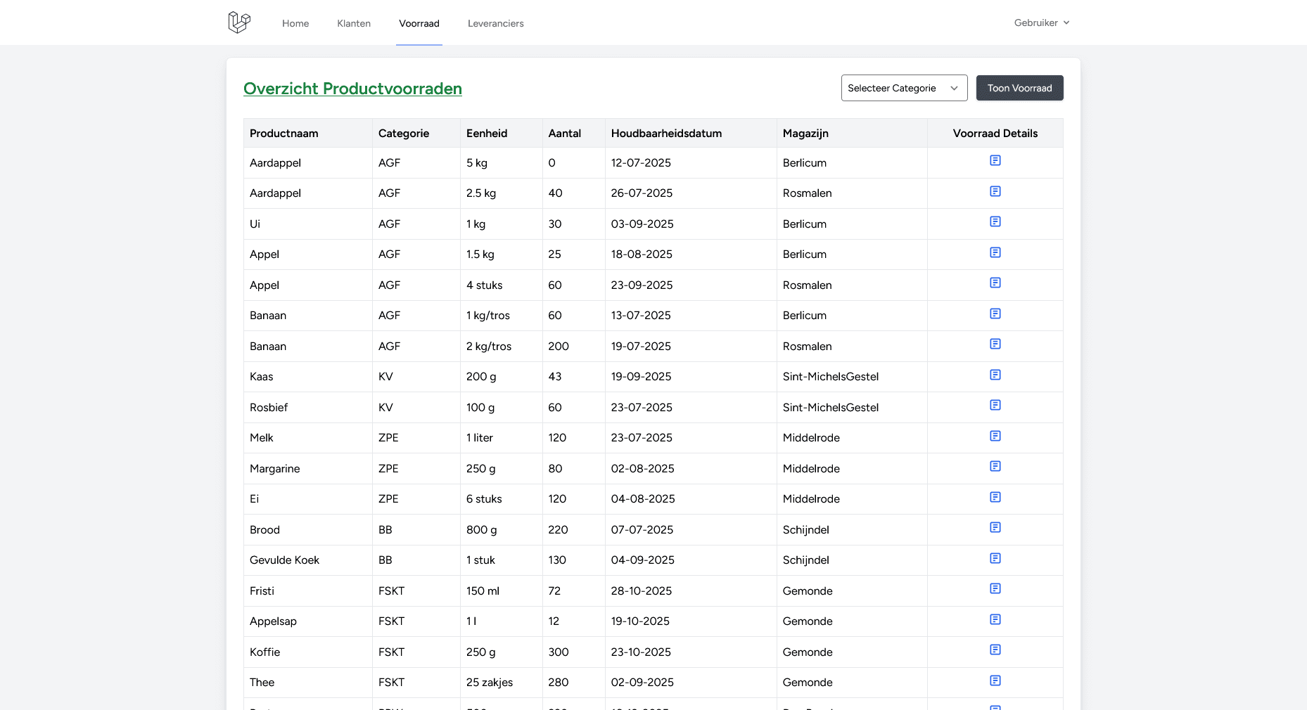 Laravel Inventory CRUD Demo